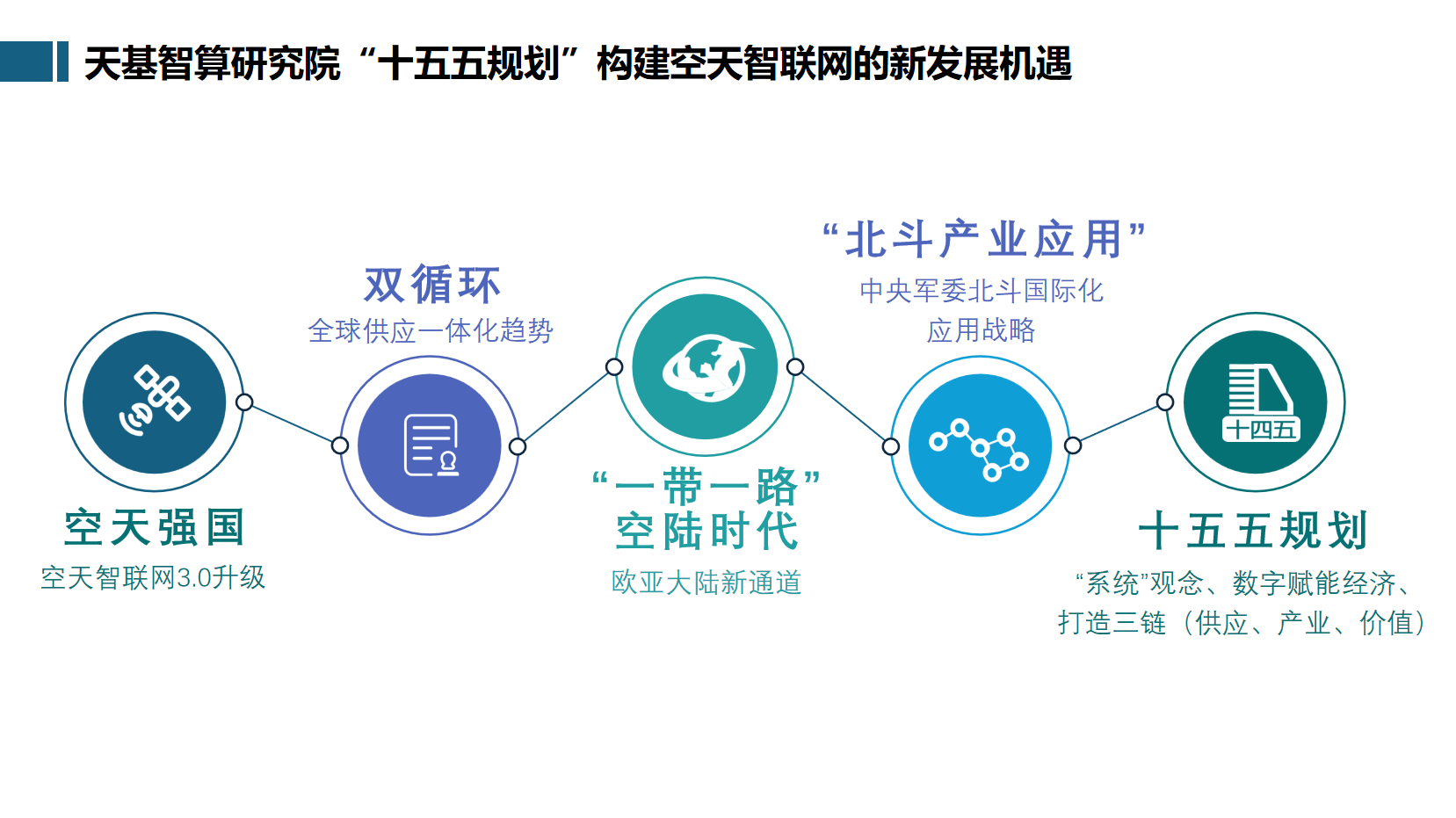 用专业重构商业逻辑,用资本赋能产业革新。(如何用专业创造价值)-第2张图片-战略资本商业服务 用专业重构商业逻辑,用资本赋能产业革新。(如何用专业创造价值)-第2张图片-战略资本商业服务
